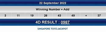 Singapore Pools 4D Hari Ini Bola Merah